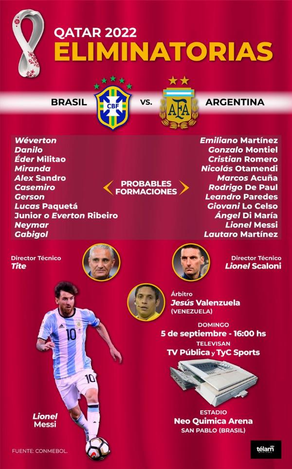 argentinabrasil
