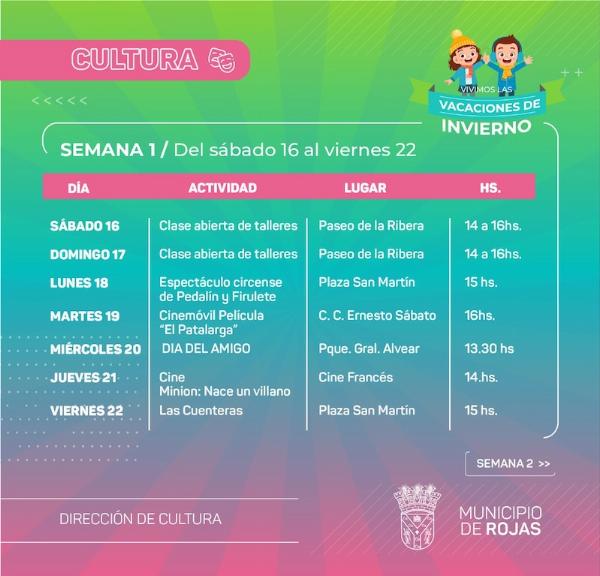  recorocimientos