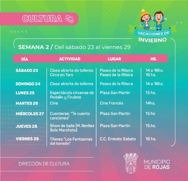 recorocimientos