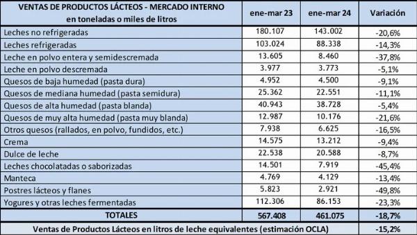  referente