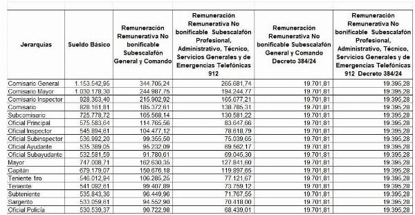  referente