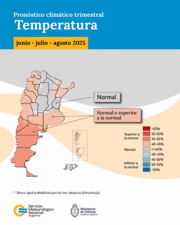 REFERENCIA