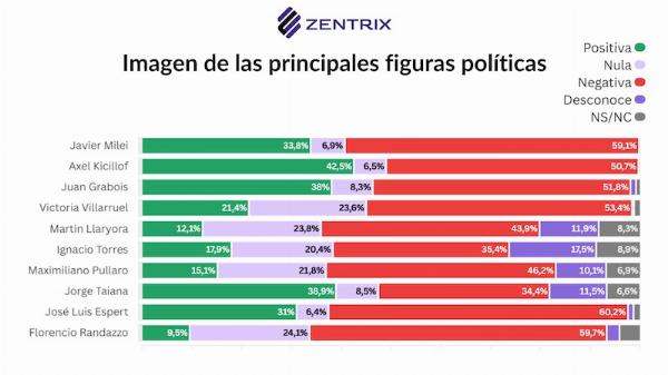REFERENCIA