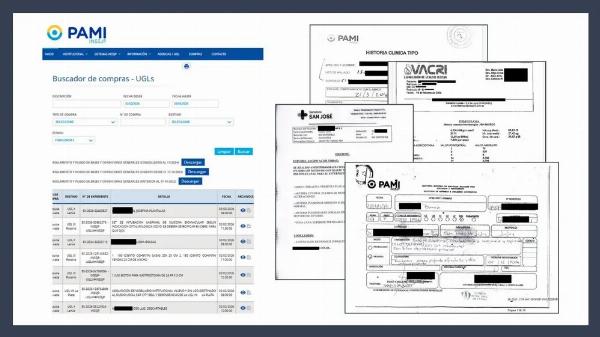 Falla de Seguridad en PAMI: Exponen historias clínicas, diagnósticos y copias de DNI de afiliados en su web oficial