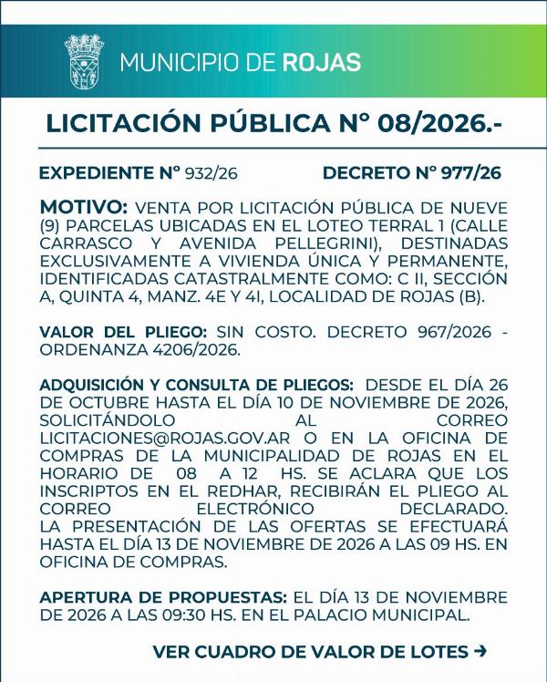 Terral 1 en Rojas: se abrió la licitación de lotes para los inscriptos en el programa municipal de acceso a la tierra